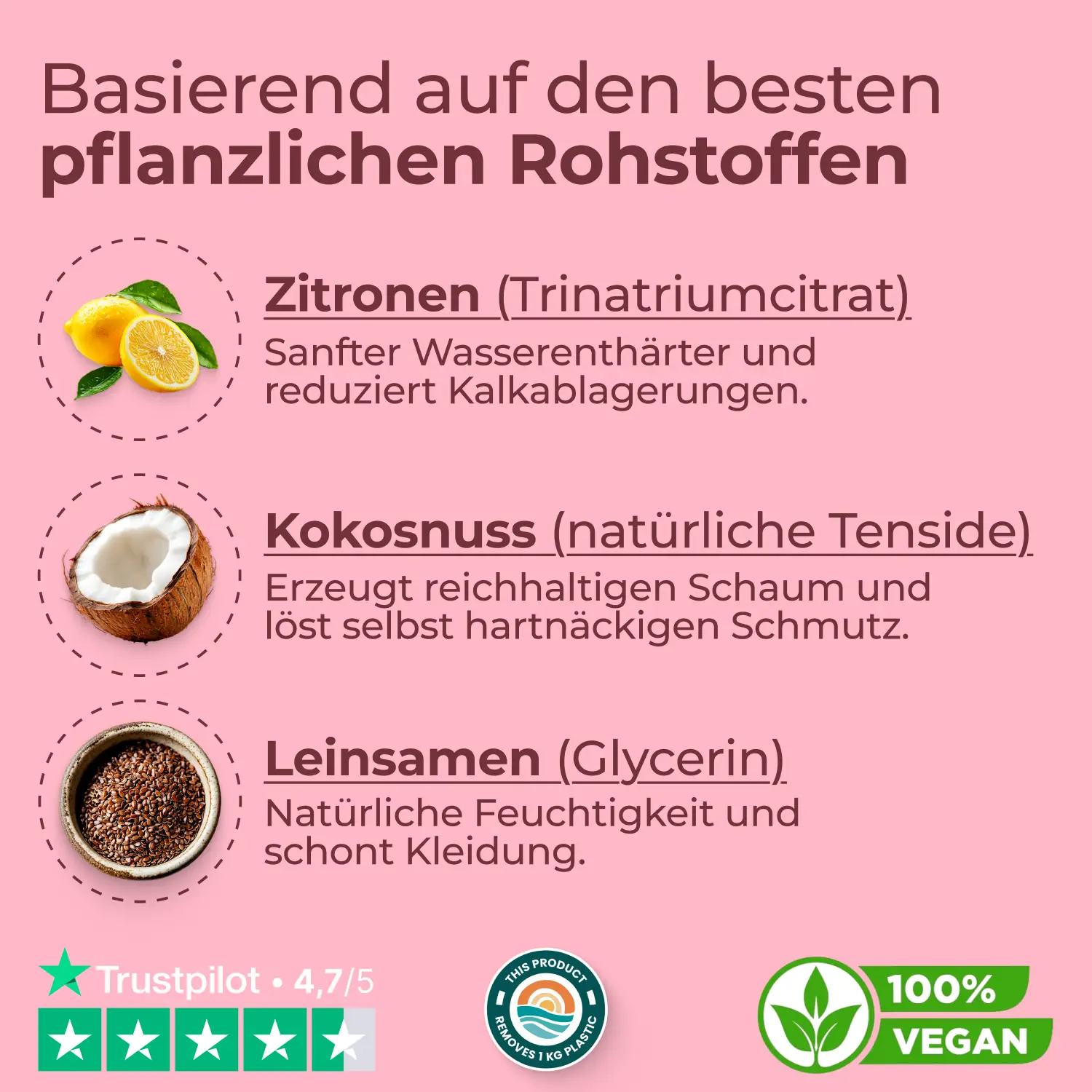 Waschmittel-Blätter Blütenduft - Image 4